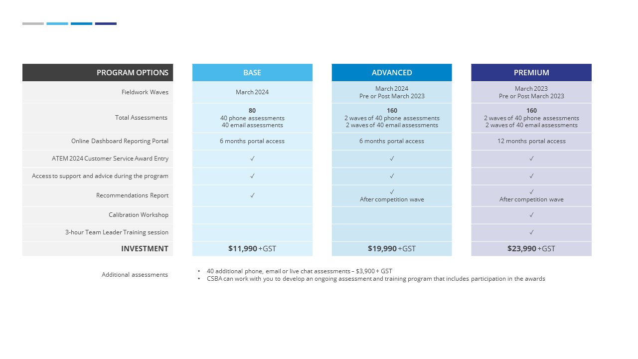 ATEM 2024 Offers CSBA